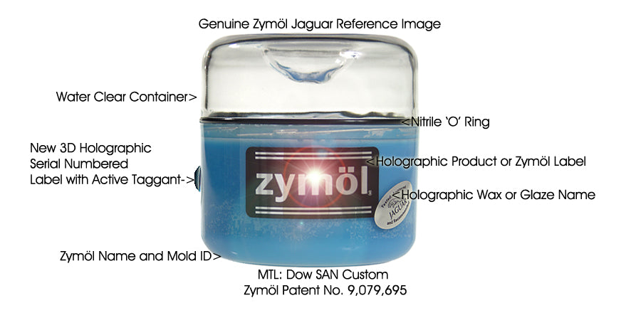 Jaguar™ Glaze: clásico o nuevo