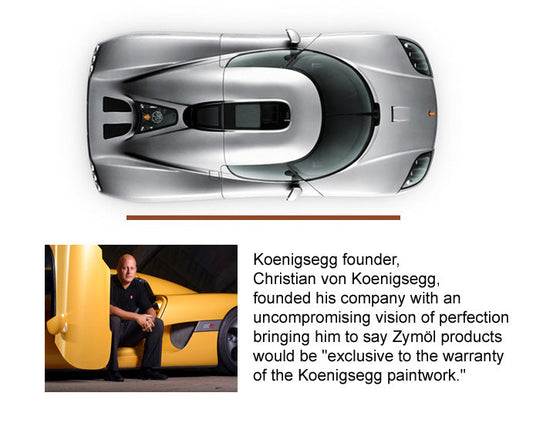 Zymöl Chosen by Supercar Manufacturer Koenigsegg