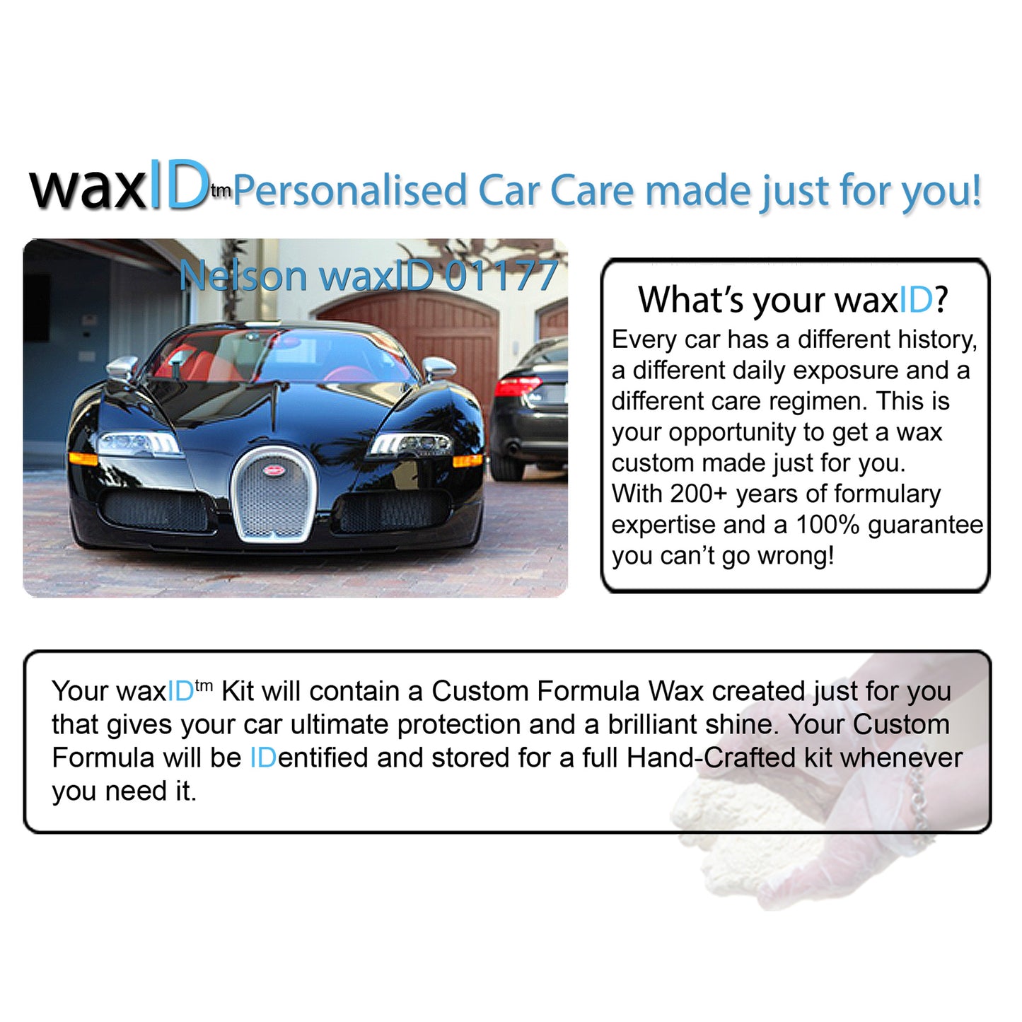 waxID